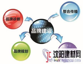 设计服务赋能，橱柜品牌口碑与销量双赢之道