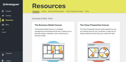 服务设计入门与精进 一份权威读物与资源指南